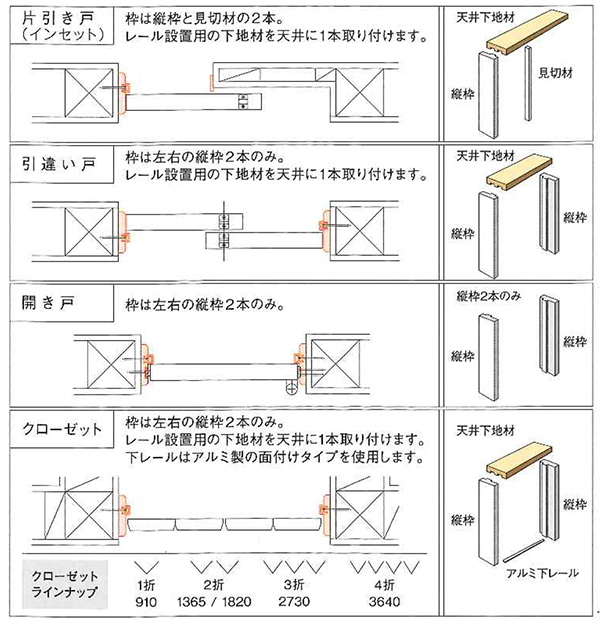 ディテール解説図