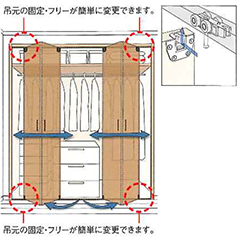 カチャッ戸機構解説